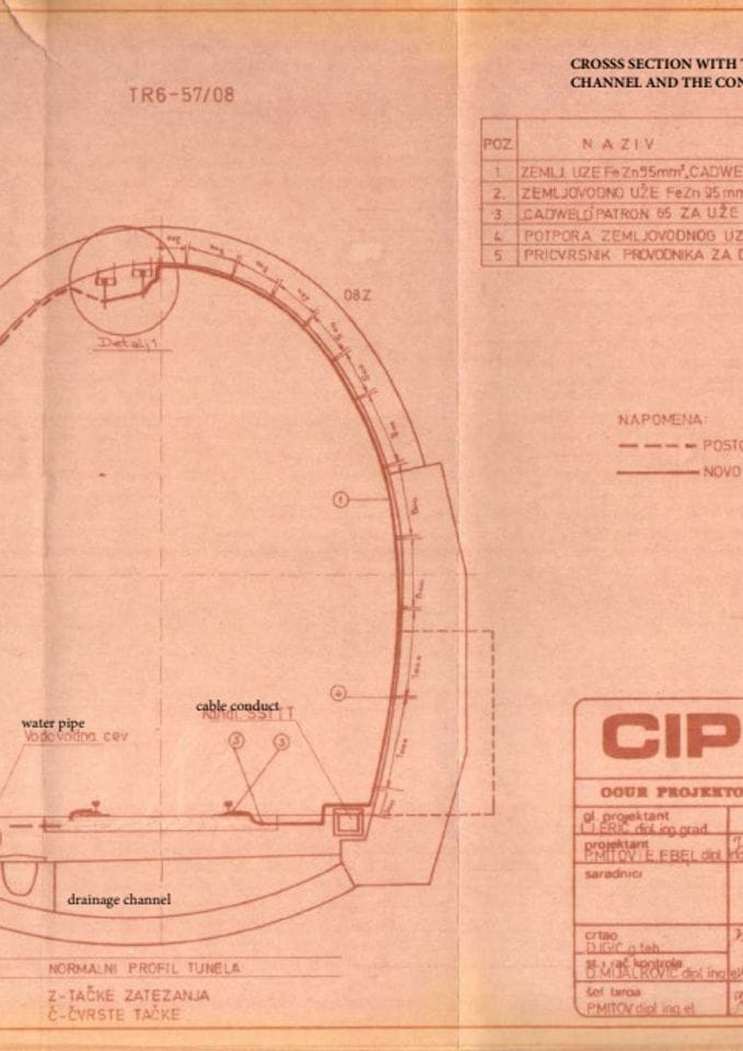 Clarification no 2 Annex 1