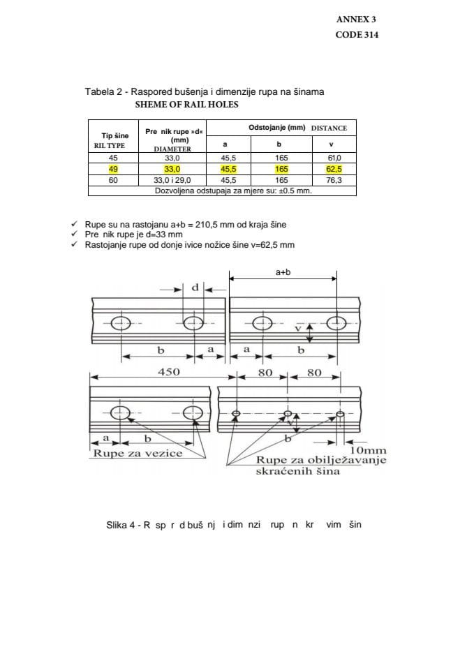 Clarification no 2 Annex 3