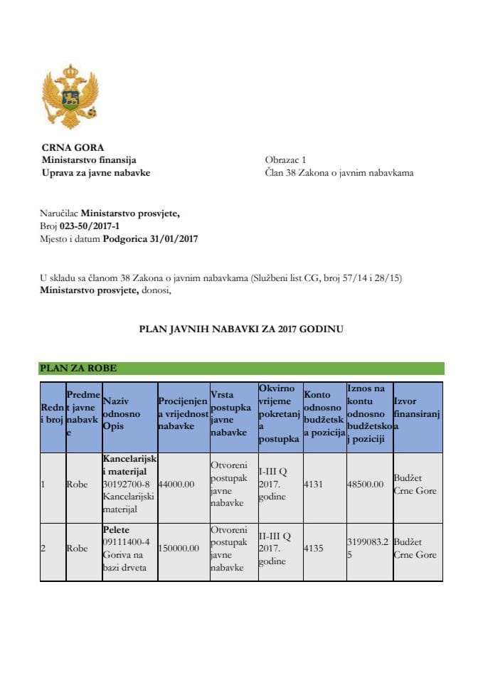 Plan javnih nabavki za 2017. godinu