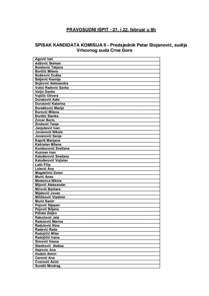 spisak kandidata-II komisija