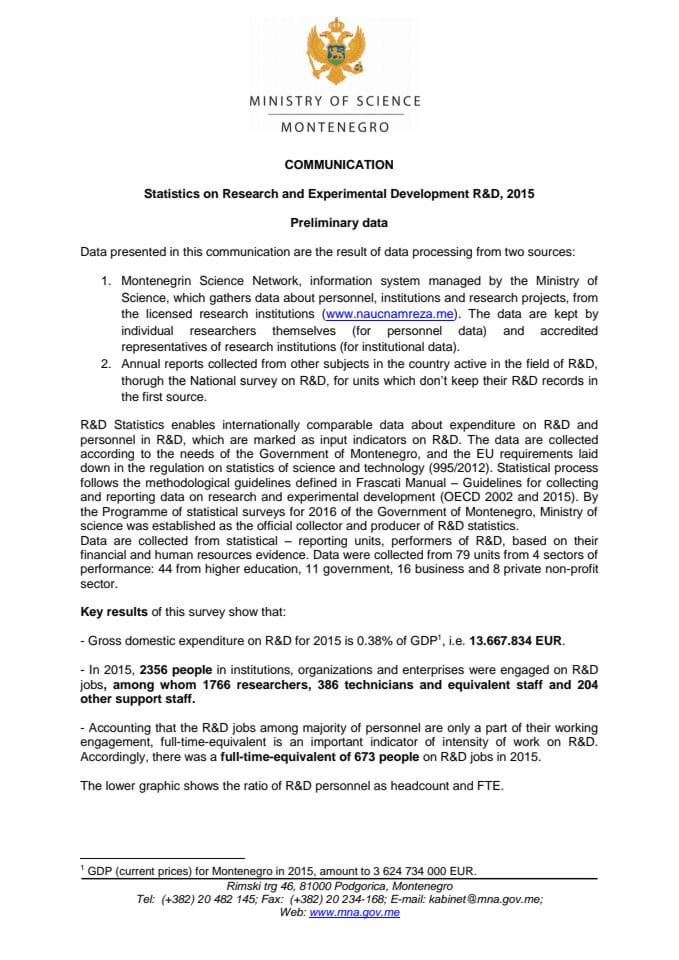 Communication R&D 2015 