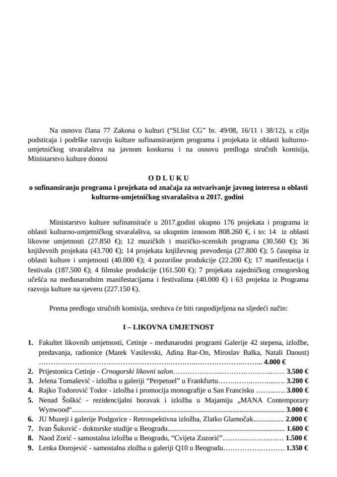 Odluka sa Konkursa za 2017