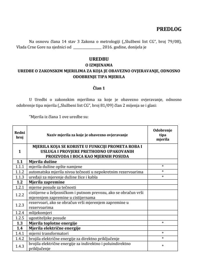 Predlog uredbe o izmjenama Uredbe o zakonskim mjerilima za koja je obavezno ovjeravanje, odnosno odobrenje tipa mjerila