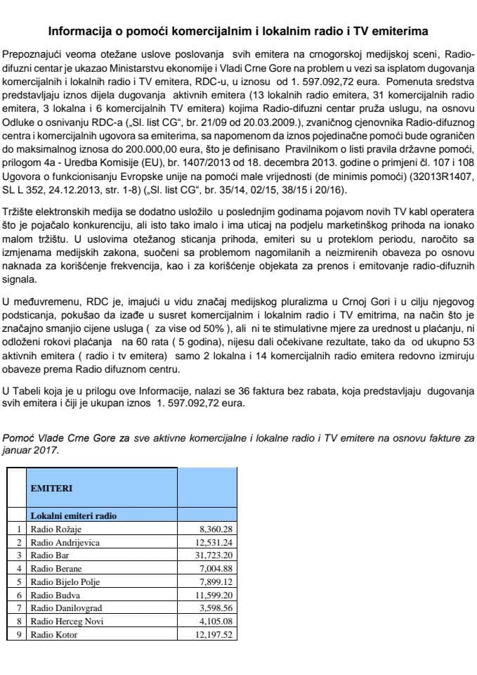 Информација о помоћи комерцијалним и локалним радио и ТВ емитерима 