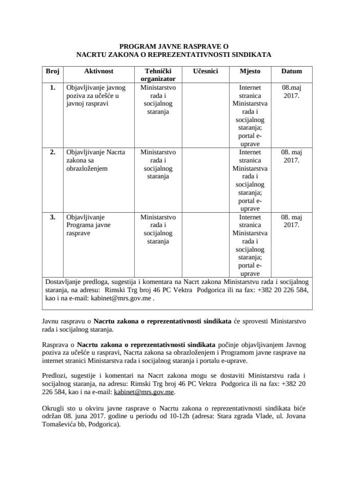 Program javne rasprave za Nacrt zakona o reprezentativnosti sindikata