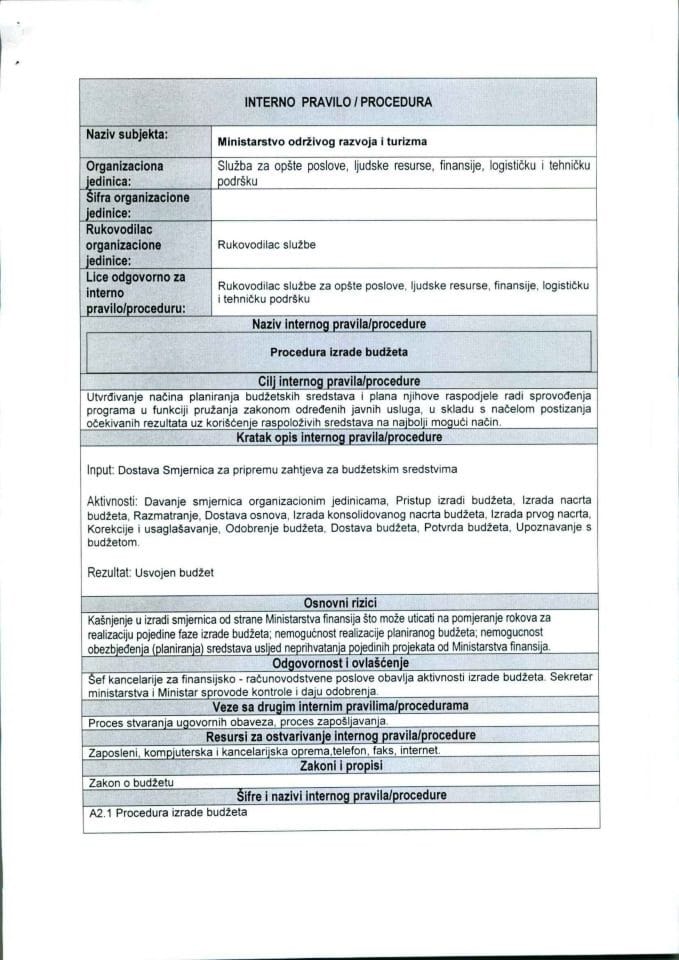 A 2.1 Interno pravilo - procedura izrade budžeta