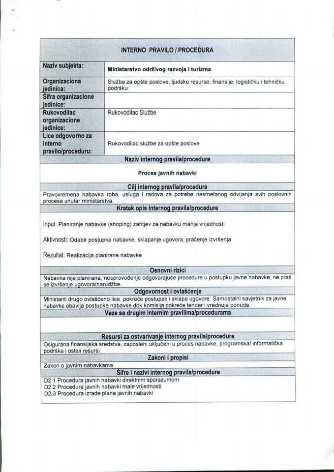 D 2.1, 2.2, 2.3 Interna pravila - procedure postupka javnih nabavki