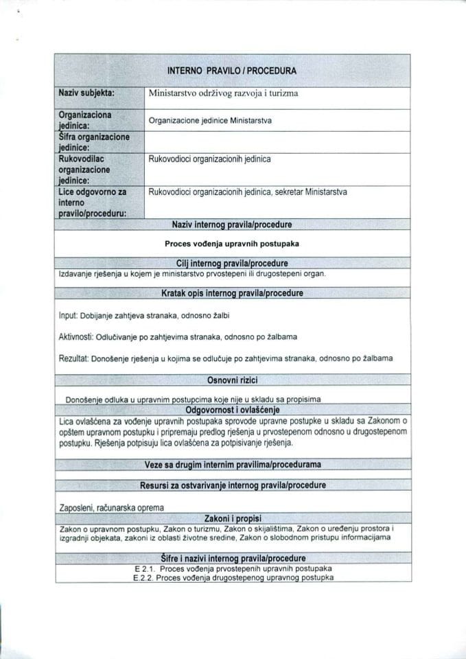 E 2.1, 2.2 Interna pravila - procedure vodenja upravnih postupaka