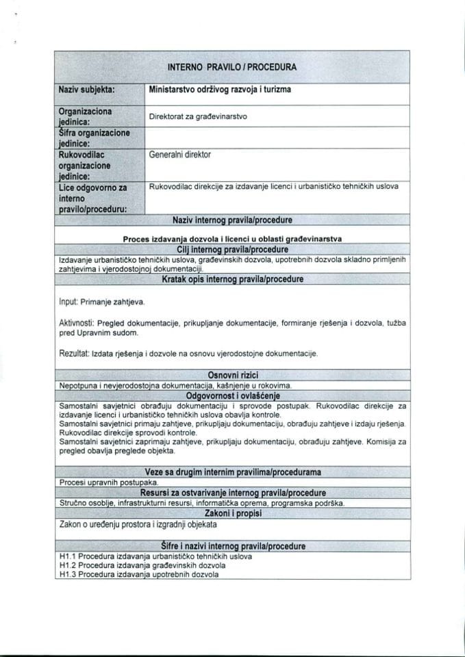 H 1.1, 1.2, 1.3 Interna pravila - procedure izdavanja uslova i dozvola u oblasti gradevinarstva