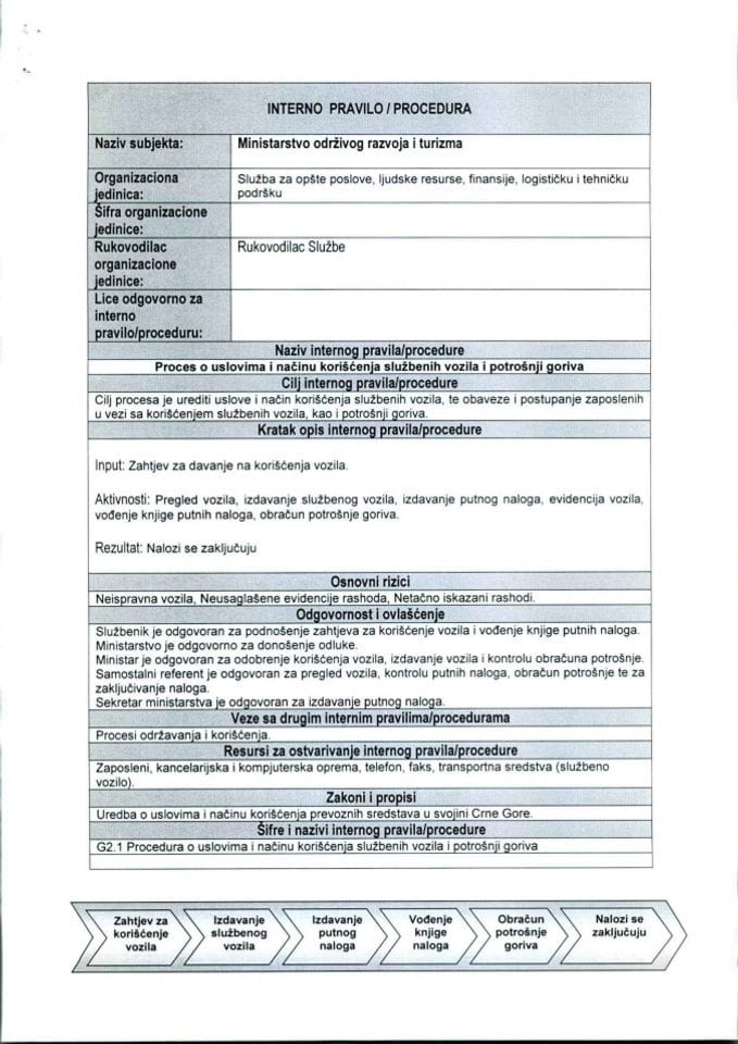 G 2.1 Interno pravilo - procedura o uslovima i nacinu koristenja sluzbenih vozila i potrosnji goriva