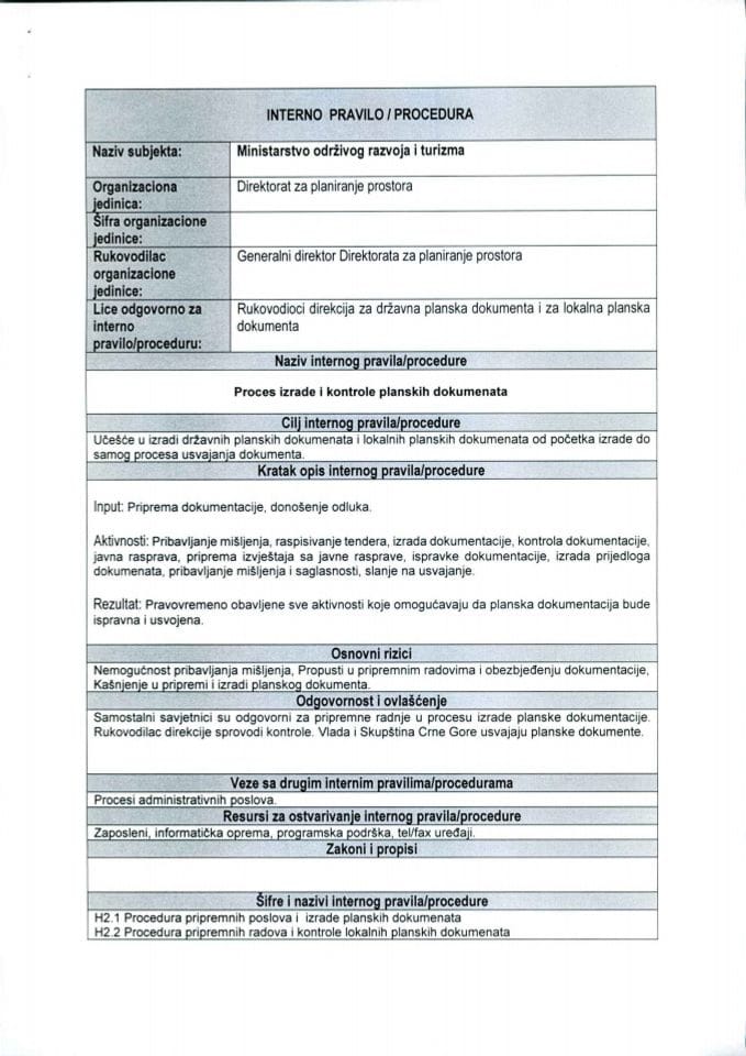 H 2.1, 2.2 Interna pravila - procedure izrade i kontrole planskih dokumenata