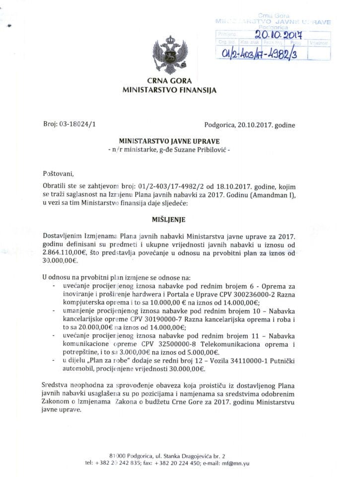 Mišljenje – saglasnost Ministarstva finansija