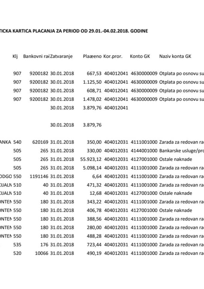 Analiticka kartica plaćanja Ministarstva odbrane za period od 29.01.-04.02.2018 godine