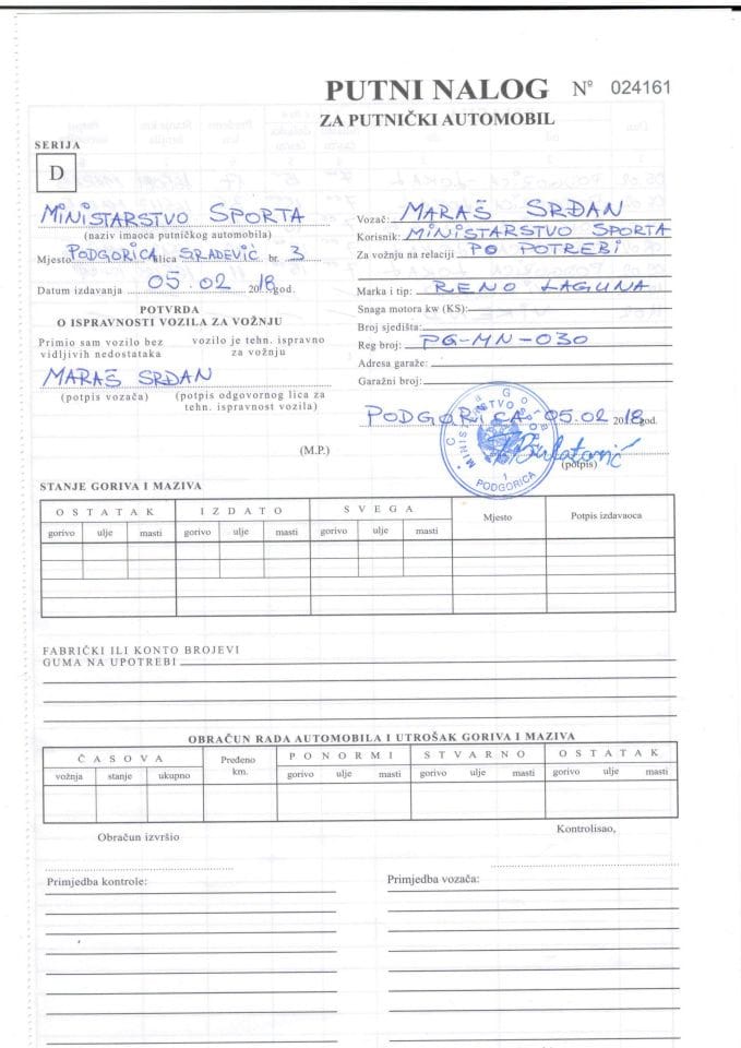 Putni nalog reno laguna (2)