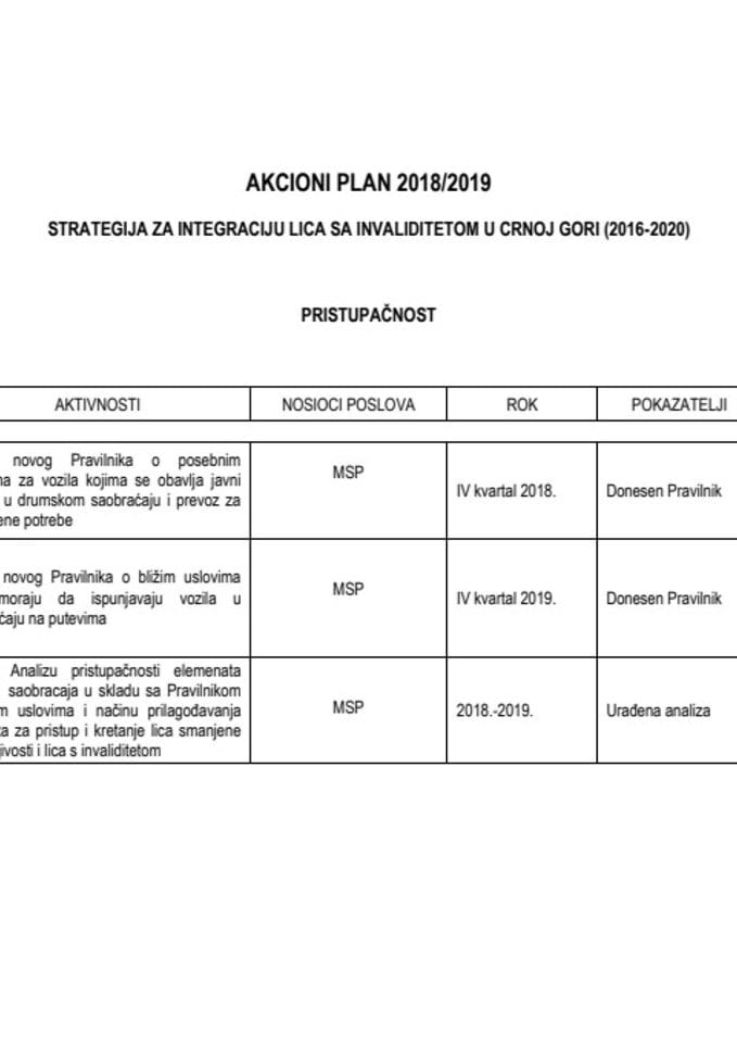 Predlog akcionog plana za sprovođenje Strategije za integraciju lica s invaliditetom u Crnoj Gori za period 2016-2020, za 2018. i 2019. godinu