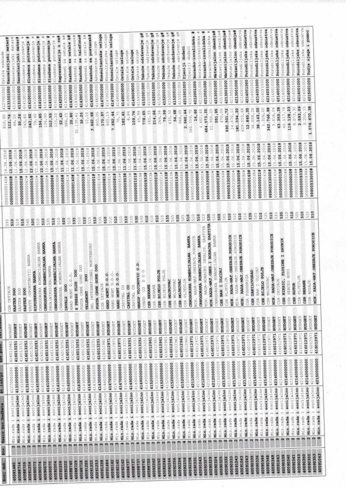 Аналитичка картица плаћања са рачуна МРСС за период 11.06.-17.06.2018.