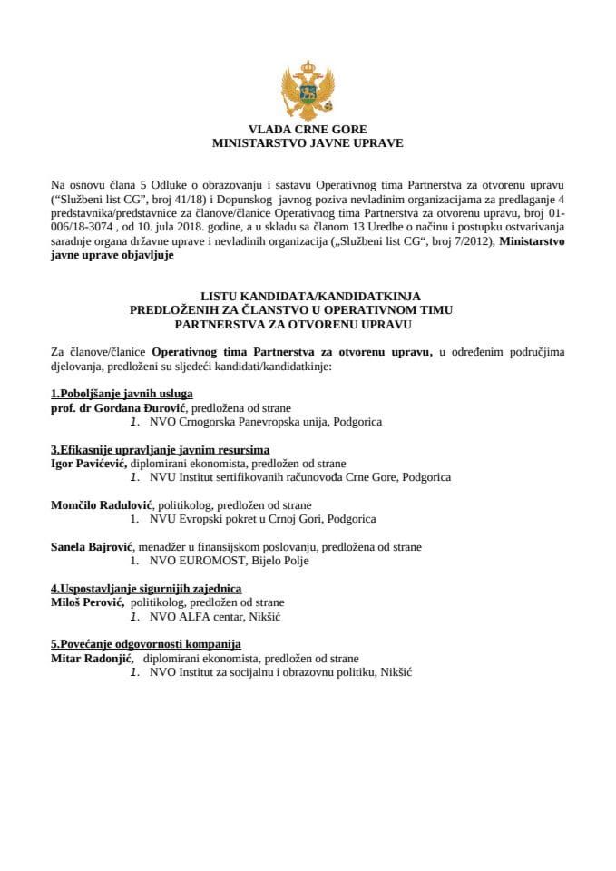 Листа кандидата кандидаткиња за чланство у Оперативном тиму Партнерства за отворену управу