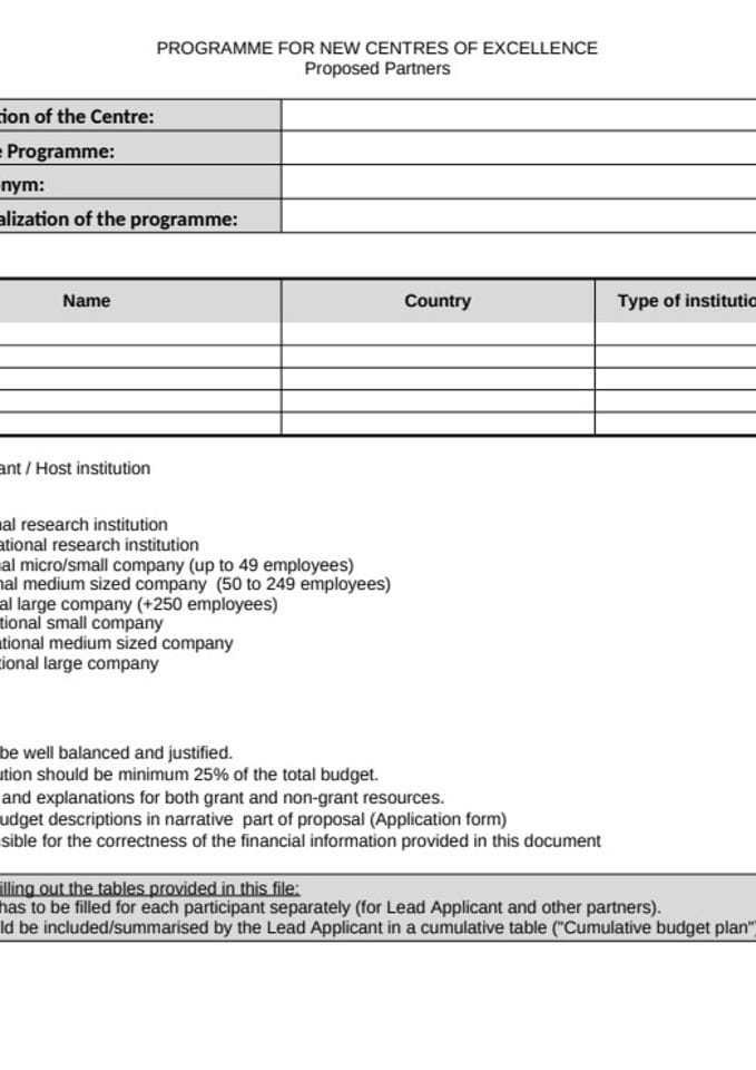 CoE Budget proposal-28.09.2018.