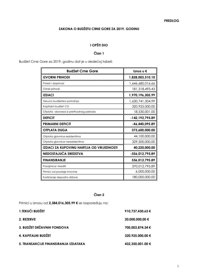 Nacrt zakona o budžetu Crne Gore za 2019. godinu