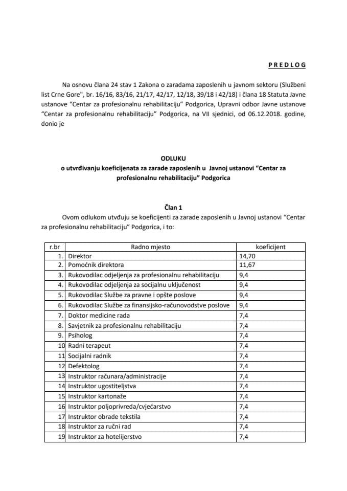 Predlog odluke o utvrđivanju koeficijenata za zarade zaposlenih u Javnoj ustanovi "Centar za profesionalnu rehabilitaciju" Podgorica
