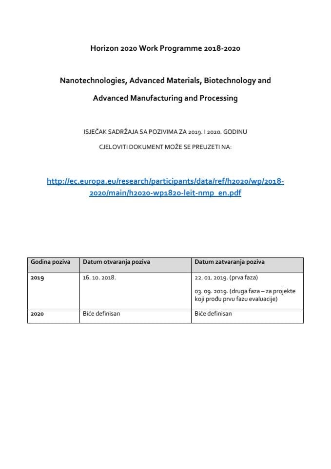 10. Nanotechnologies - H2020 - 2019-2020_sadržaj