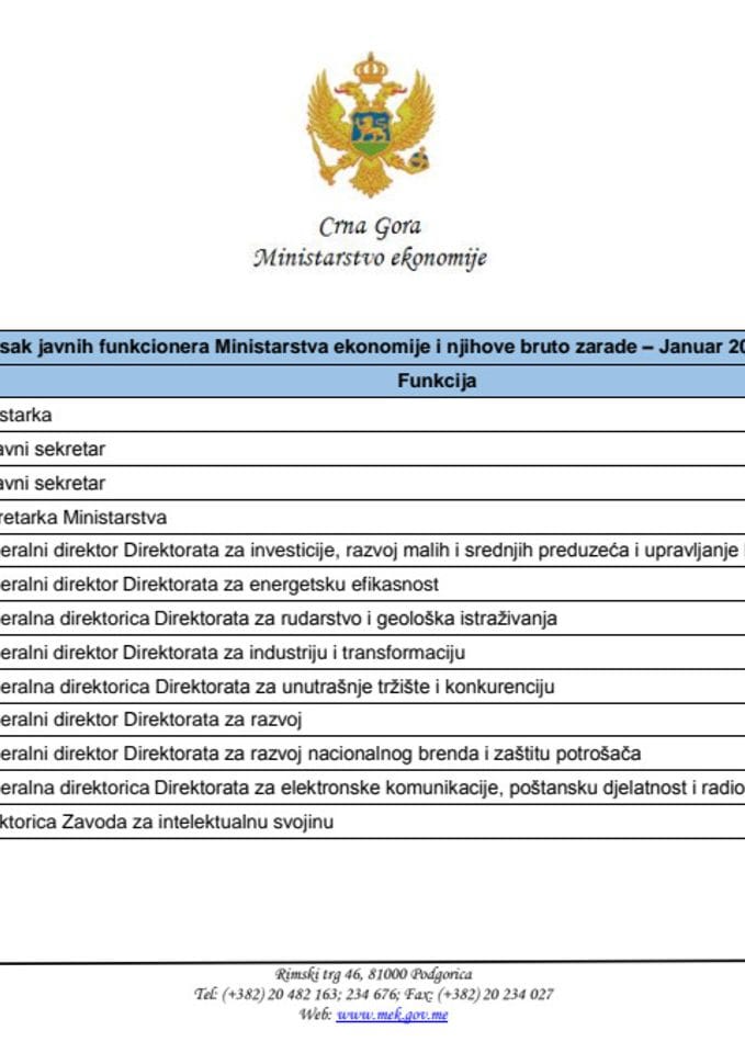 Bruto zarade za januar 2019