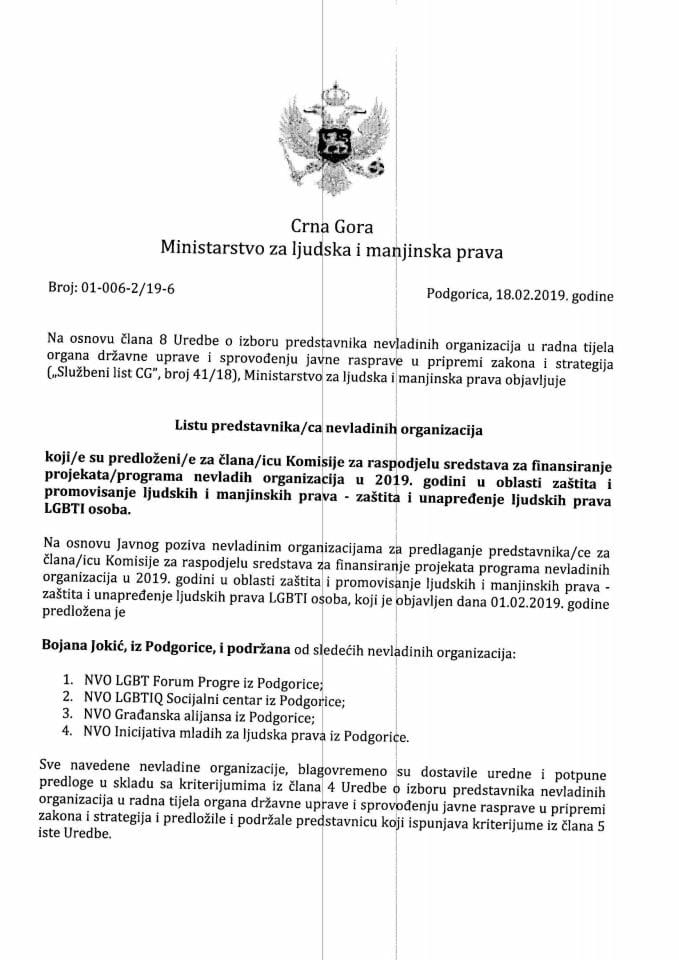 Lista predstavnika NVO LGBT