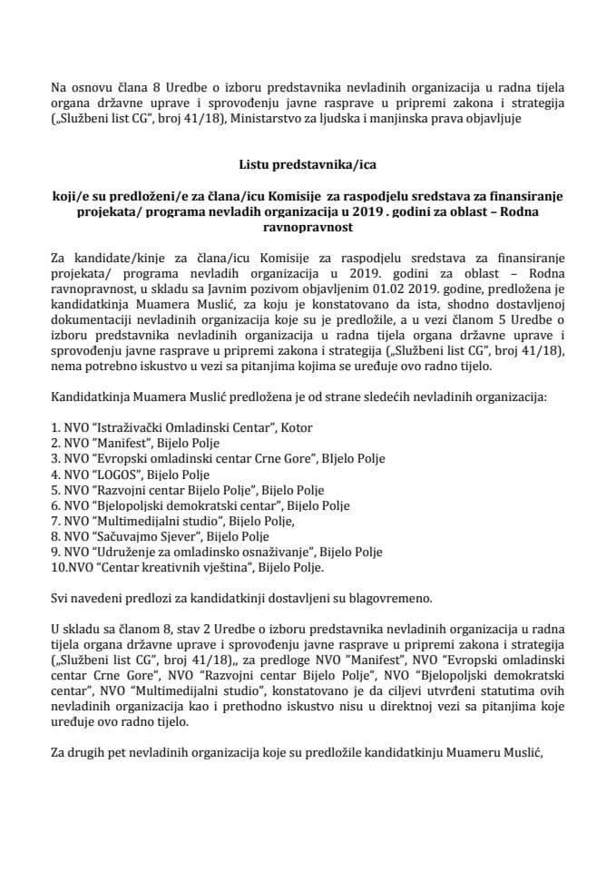 Lista predstavnika-ca nvo-rodna ravnopravnost  2019