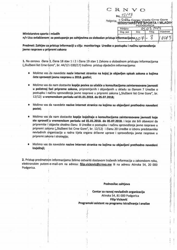 Rješenje UPI 001-007-8-2019 Centar za razvoj nevladinih organizacija