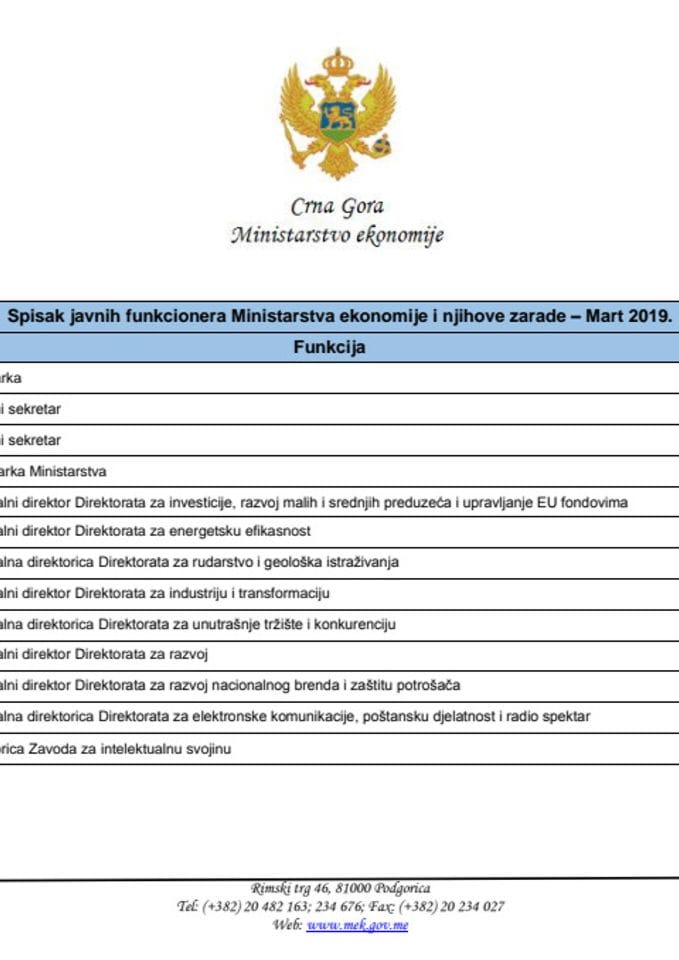 Bruto i neto zarade za mart 2019