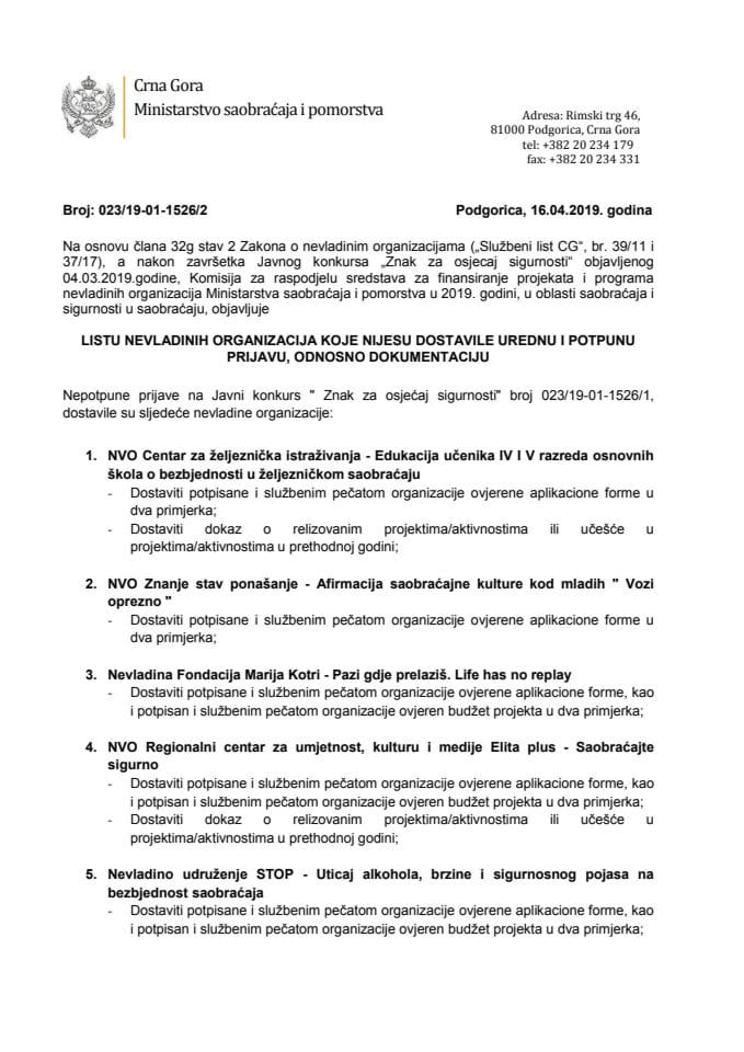 Lista nevladinih organizacija-Znak za osjećaj sigurnosti