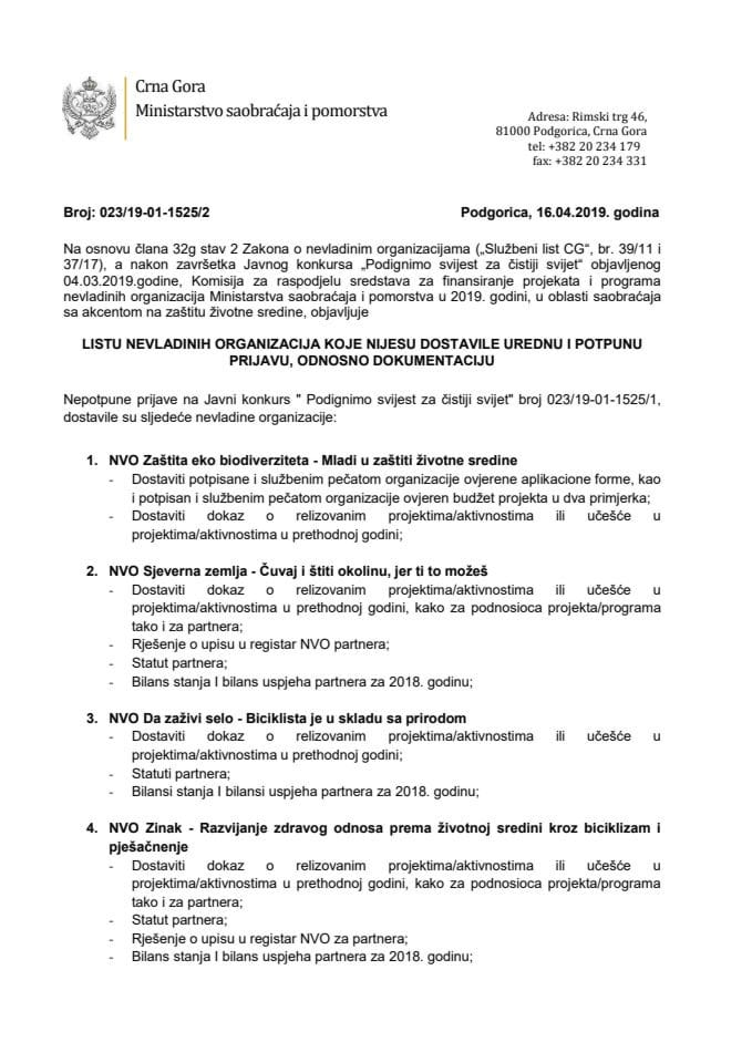 Lista nevladinih organizacija-Podignimo svijest za čistiji svijet