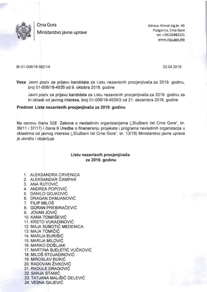 Lista nezavisnih procjenjivaca 25042019