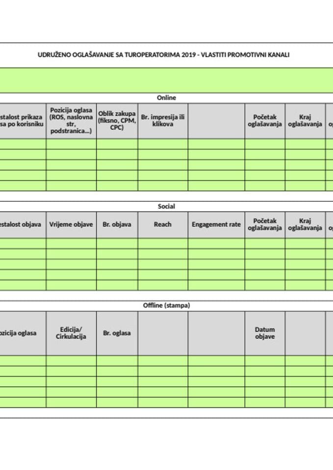 Attach 3 - plan - vlastiti promotivni kanali