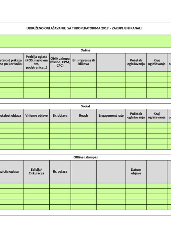 Attach 2 -  plan - zakupljeni kanali