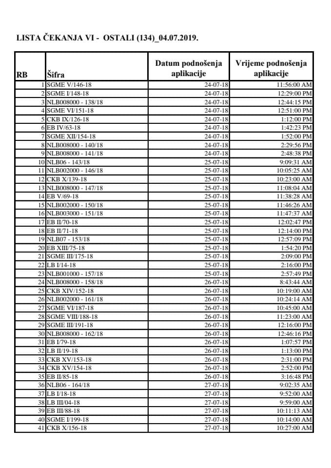 03 LISTA ČEKANJA VI -OSTALI