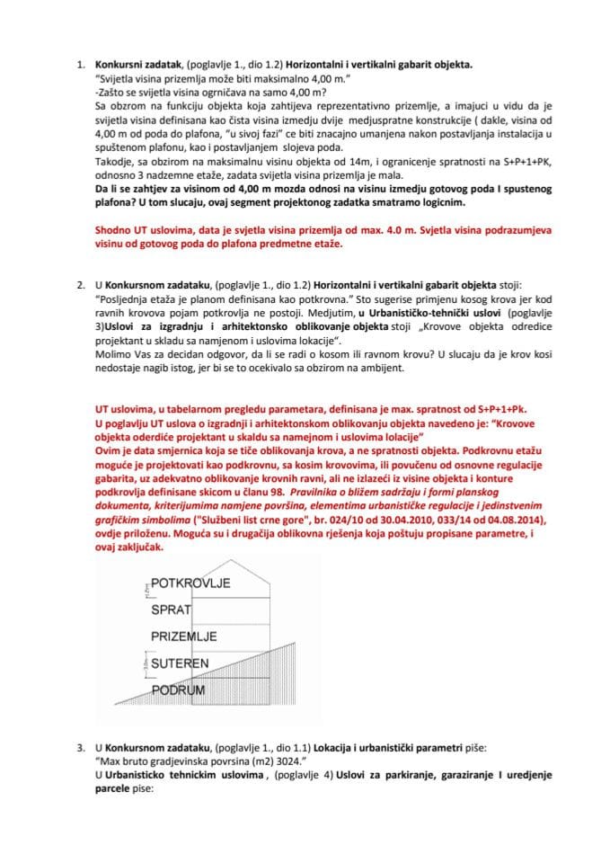 Konkurs za idejno arhitektonsko rješenje Edukativno – konferencijskog centra Centralne banke Crne Gore u Tivtu – Pitanja učesnika i odgovori žirija