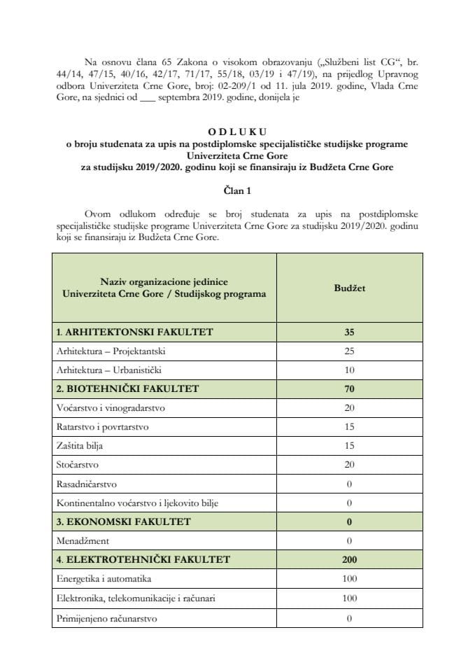 Предлог одлуке о броју студената за упис на постдипломске специјалистичке студијске програме Универзитета Црне Горе за студијску 2019/2020. годину који се финансирају из Буџета Црне Горе