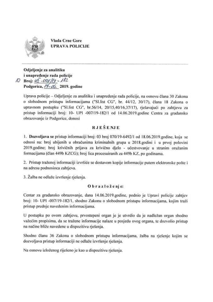 UPI -00719-182 od 19.06.2019.godine