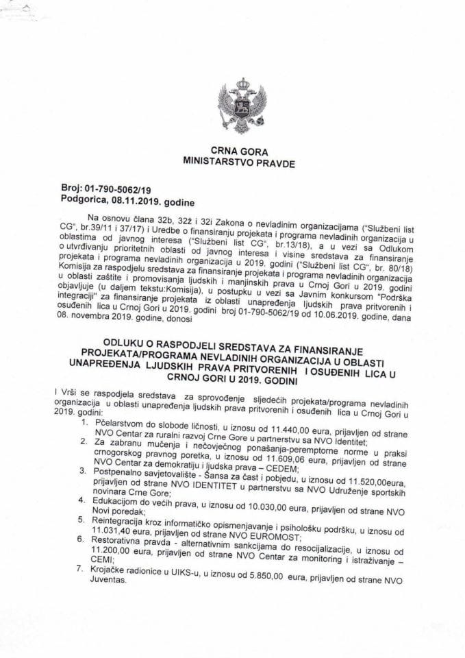 Odluka o raspodjeli sredstava za finansiranje projekta/programa nevladinih organizacijau oblasti unapređenja ljudskih prava pritvorenih i osuđenih lica u Crnoj Gori u 2019 godini