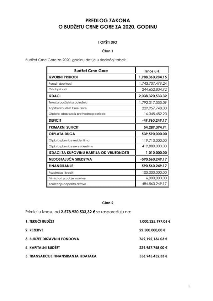 Nacrt zakona o budžetu Crne Gore za 2020. godinu