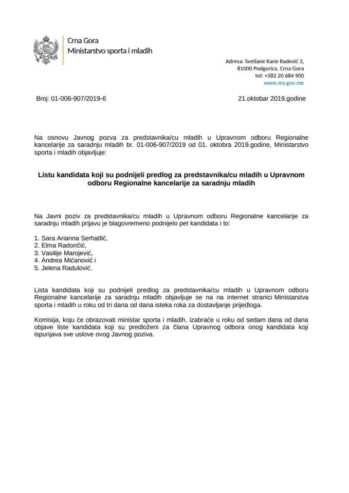 Listu kandidata koji su podnijeli predlog za predstavnika mladih