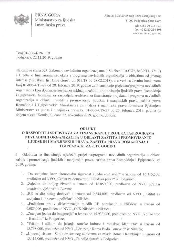 Odluka - Javni konkurs 2019