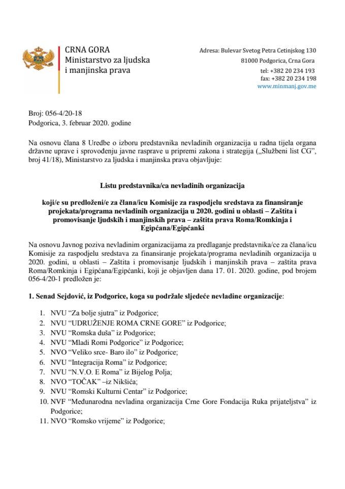 Lista predstavnika NVO 2020