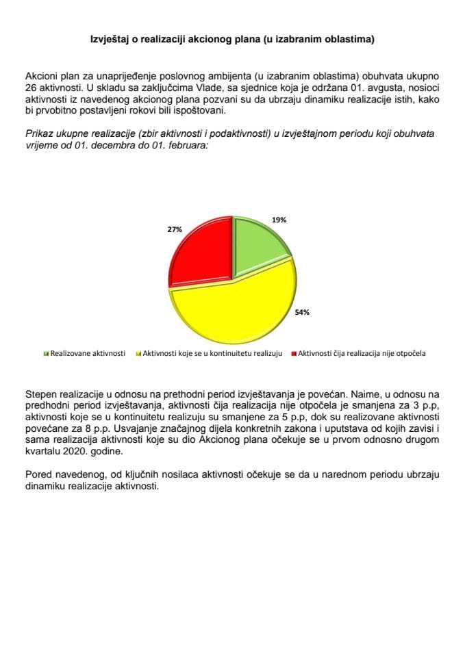Извјештај о реализацији Акционог плана за унапрјеђење пословног амбијента (у изабраним областима)