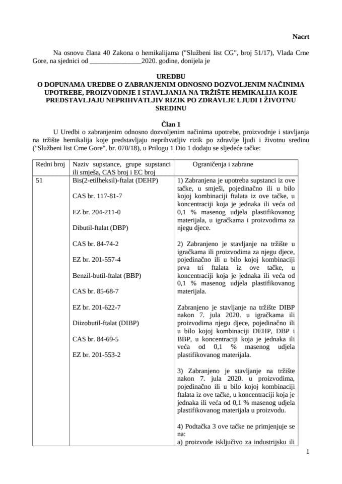 Nacrt uredbe o dopunama Uredbe o zabranjenim odnosno dozvoljenim načinima upotrebe, proizvodnje i stavljanja na tržište hemikalija koje predstavljaju neprihvatljiv rizik po zdravlje ljudi i životnu sr