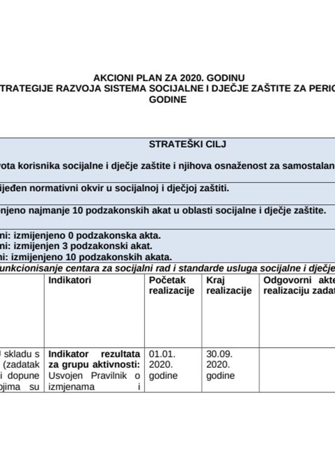 AKCIONI PLAN ZA 2020 Strategija socijalne i dječje zaštite