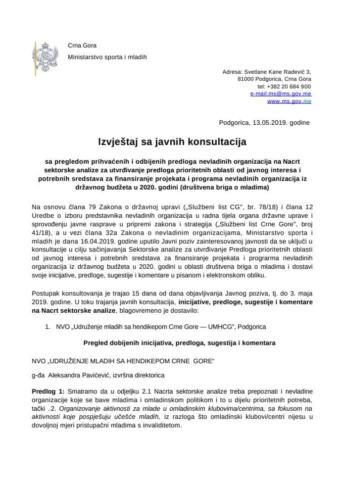 Izvještaj sa konsultacija sa NVO _Drustvena briga o mladima 13.05.2019.