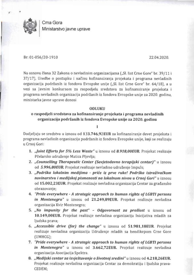 Odluka o kofinansiranju programa, projekata  NVO