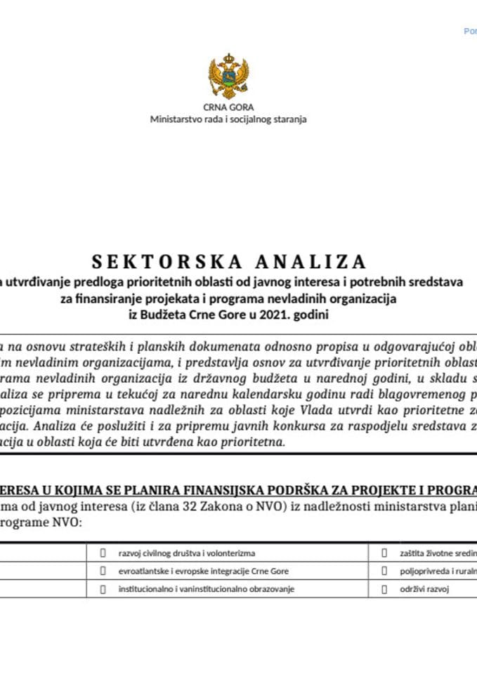 Sektorska analiza OSI 2021.